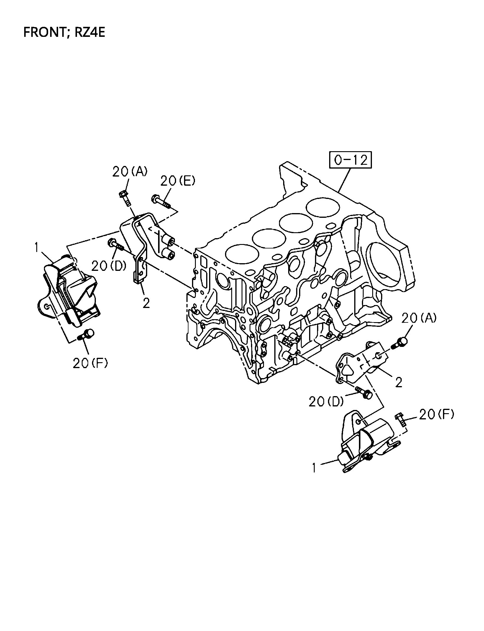 Partial Engine